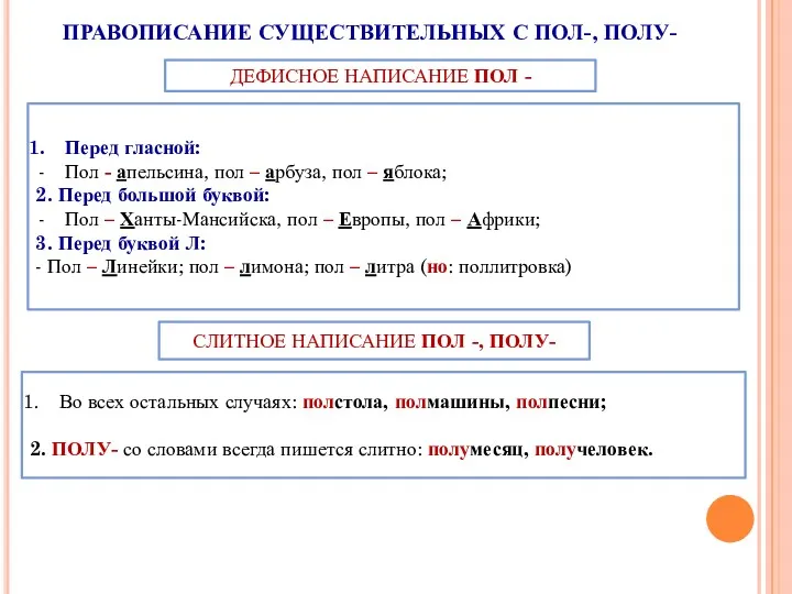 ПРАВОПИСАНИЕ СУЩЕСТВИТЕЛЬНЫХ С ПОЛ-, ПОЛУ- ДЕФИСНОЕ НАПИСАНИЕ ПОЛ - Перед