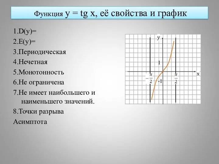 Функция y = tg x, её свойства и график 1.D(y)= 2.E(y)= 3.Периодическая 4.Нечетная