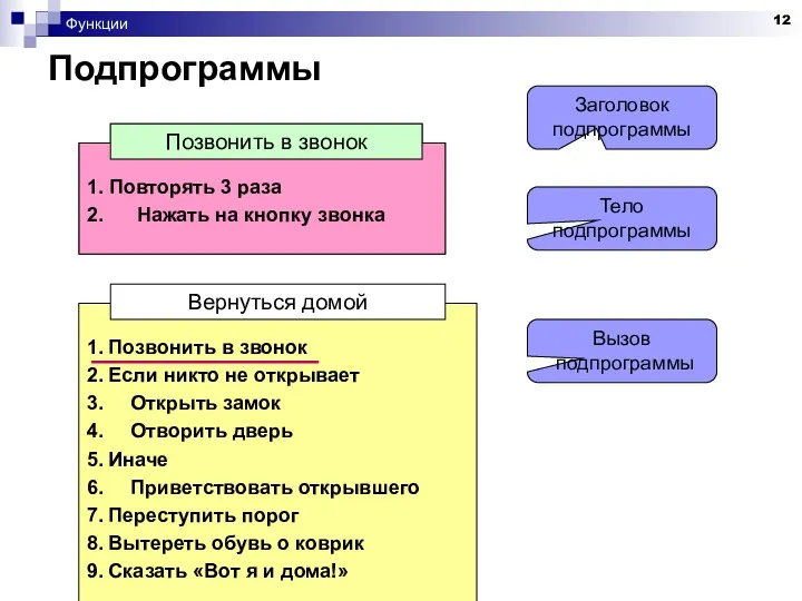 Функции Подпрограммы 1. Повторять 3 раза 2. Нажать на кнопку