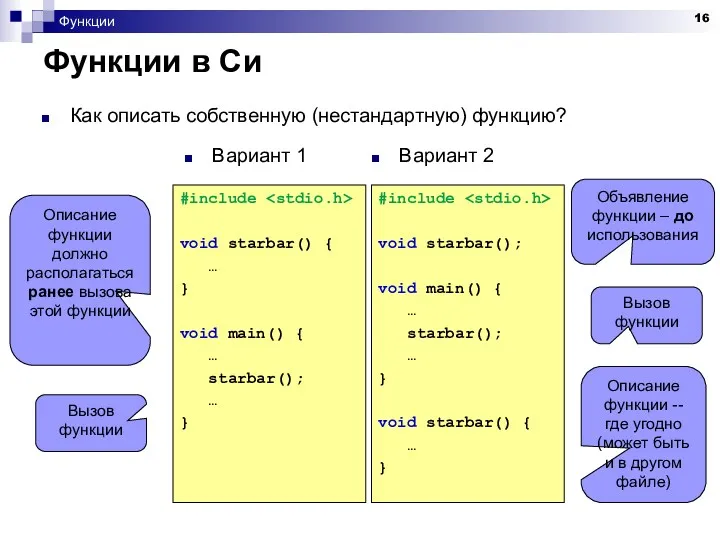 Функции Функции в Си Как описать собственную (нестандартную) функцию? #include