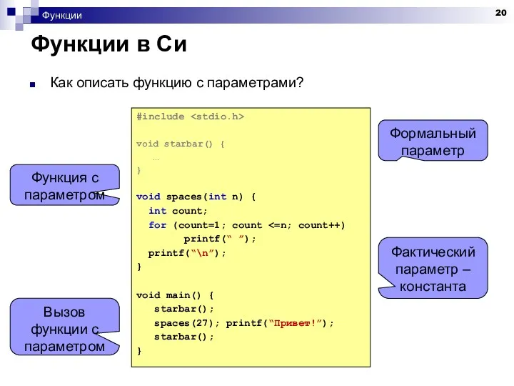 Функции Функции в Си Как описать функцию с параметрами? #include