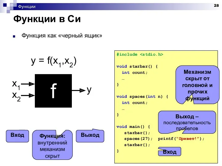 Функции Функции в Си Функция как «черный ящик» #include void