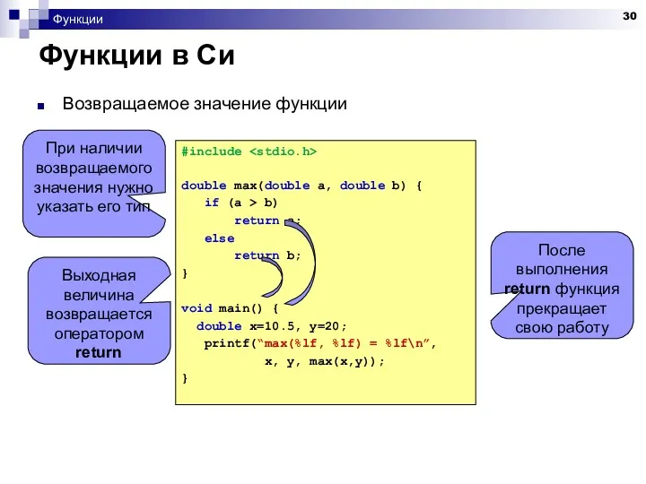 Функции Функции в Си Возвращаемое значение функции #include double max(double