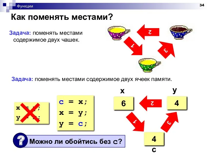 Функции Как поменять местами? 2 3 1 Задача: поменять местами