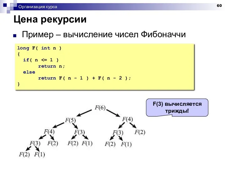 Организация курса Цена рекурсии Пример – вычисление чисел Фибоначчи long