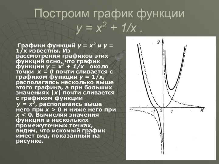 Построим график функции y = x2 + 1/х . Графики