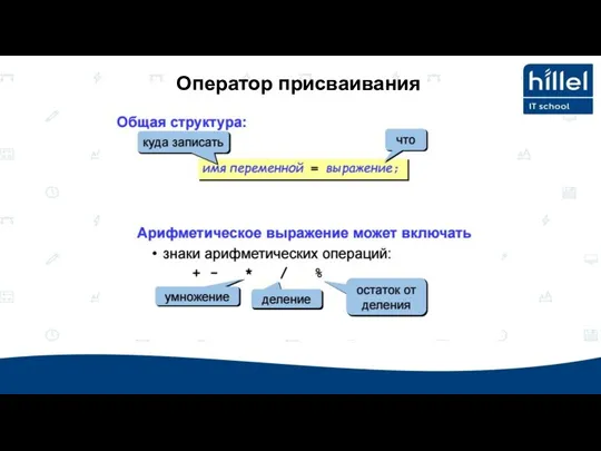 Оператор присваивания