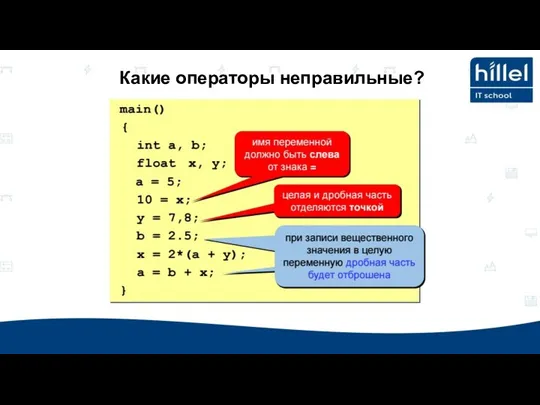 Какие операторы неправильные?