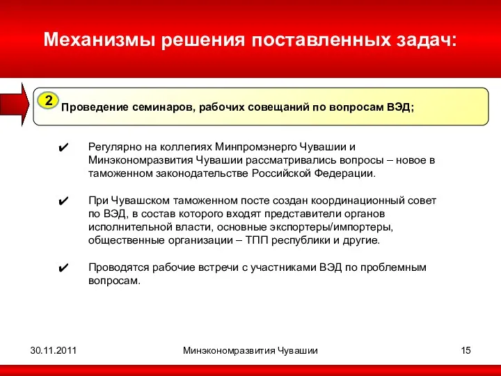 30.11.2011 Минэкономразвития Чувашии Механизмы решения поставленных задач: Проведение семинаров, рабочих