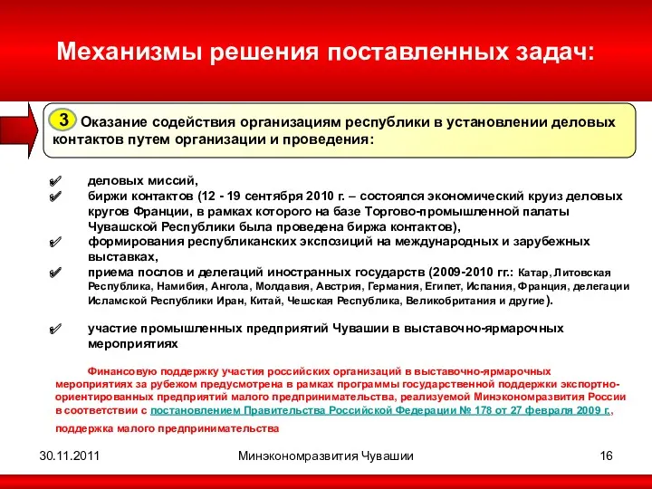 30.11.2011 Минэкономразвития Чувашии Механизмы решения поставленных задач: Оказание содействия организациям