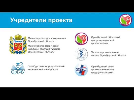 Учредители проекта Министерство здравоохранения Оренбургской области Министерство физической культуры, спорта
