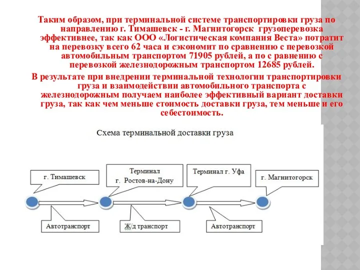 Таким образом, при терминальной системе транспортировки груза по направлению г. Тимашевск - г.