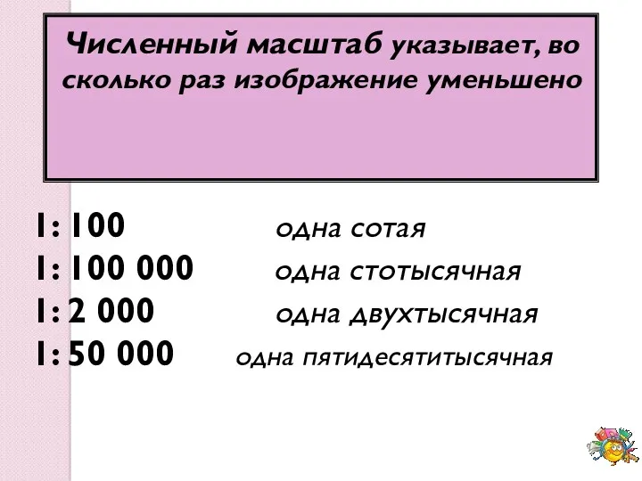 1: 100 одна сотая 1: 100 000 одна стотысячная 1: 2 000 одна