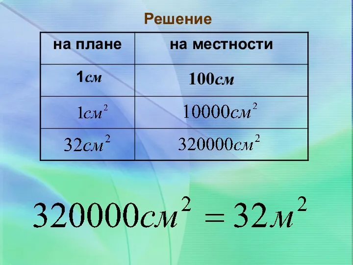 Решение 1см 100см