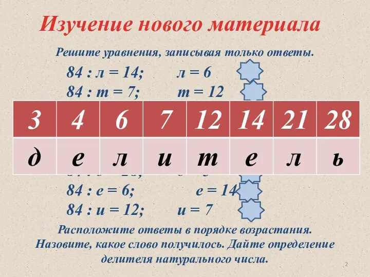 Изучение нового материала Решите уравнения, записывая только ответы. 84 :