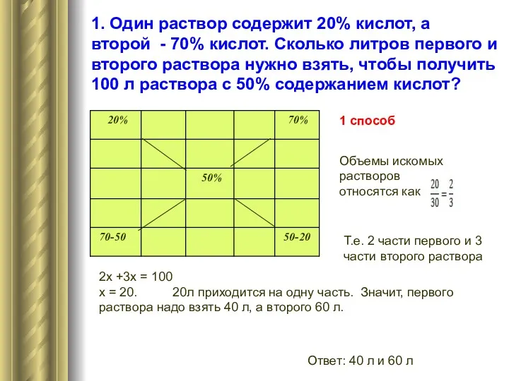 задача1 Объемы искомых растворов относятся как Т.е. 2 части первого