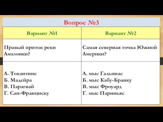 Вопрос №3