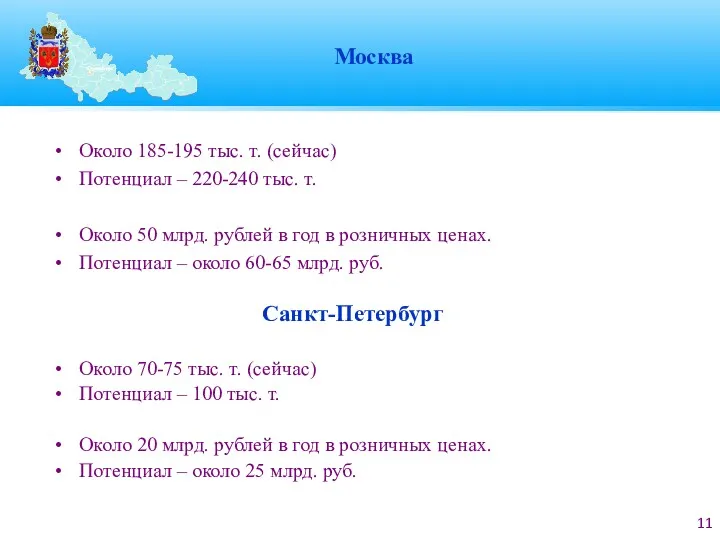 Москва Около 185-195 тыс. т. (сейчас) Потенциал – 220-240 тыс.