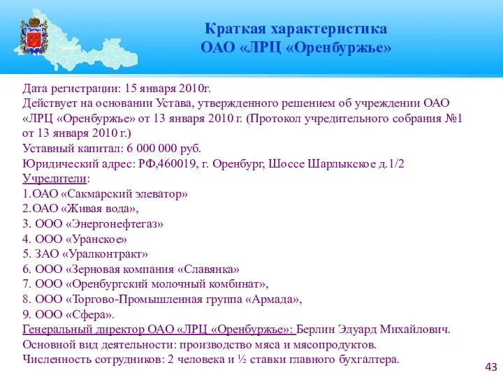 Дата регистрации: 15 января 2010г. Действует на основании Устава, утвержденного