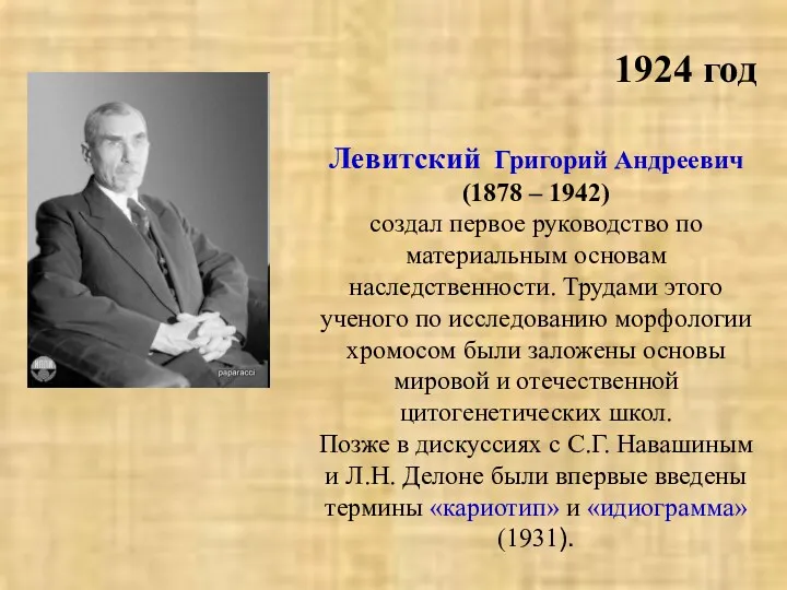 1924 год Левитский Григорий Андреевич (1878 – 1942) создал первое руководство по материальным