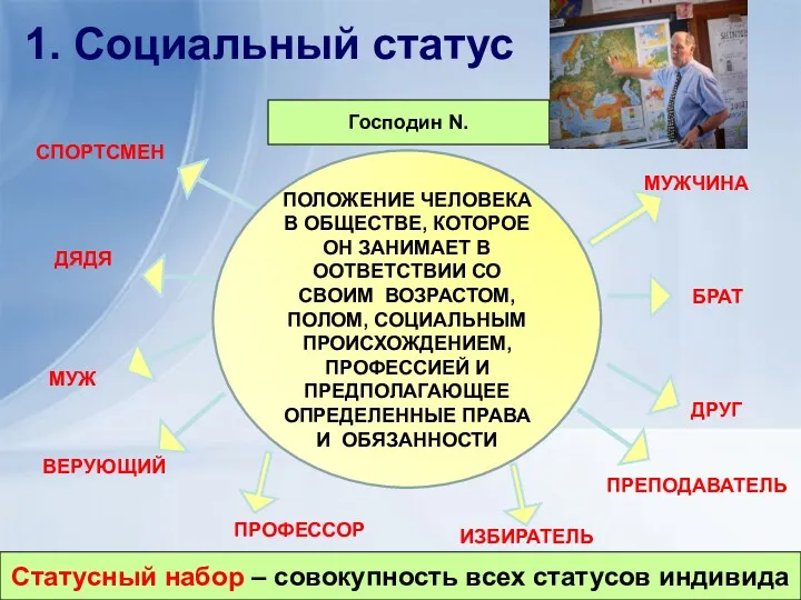 ПОЛОЖЕНИЕ ЧЕЛОВЕКА В ОБЩЕСТВЕ, КОТОРОЕ ОН ЗАНИМАЕТ В ООТВЕТСТВИИ СО