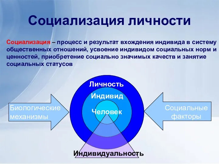 Социализация личности Социализация – процесс и результат вхождения индивида в