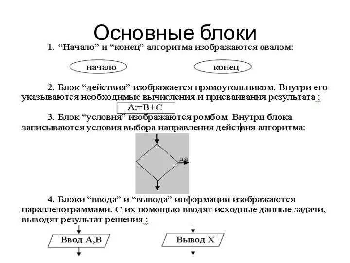 Основные блоки из 24