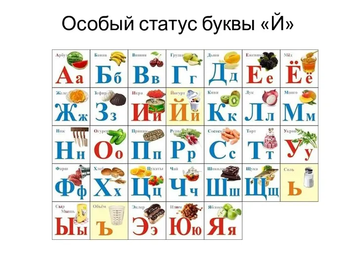 Особый статус буквы «Й»