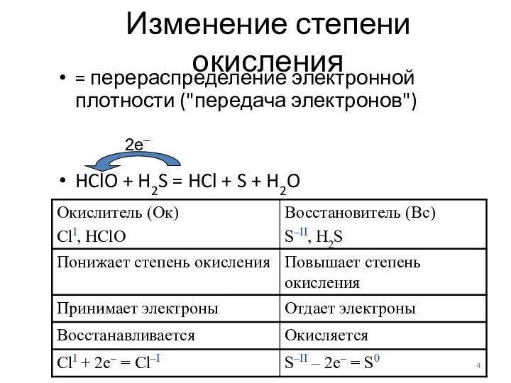 Изменение степени окисления = перераспределение электронной плотности ("передача электронов") HClO