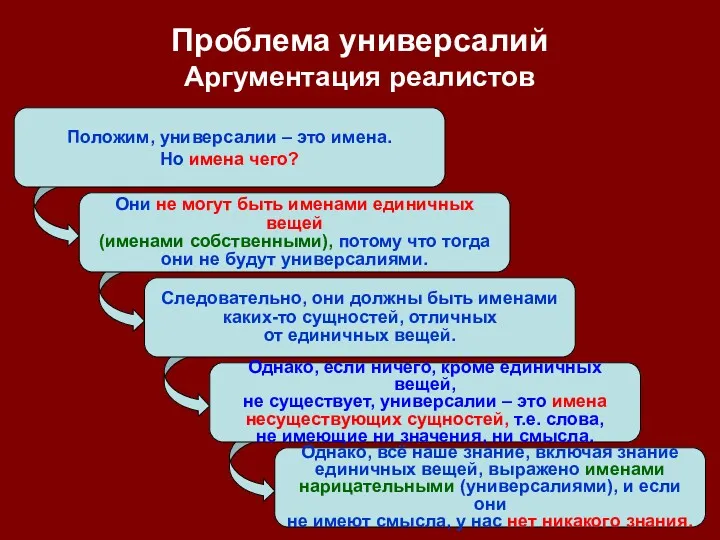 Положим, универсалии – это имена. Но имена чего? Они не