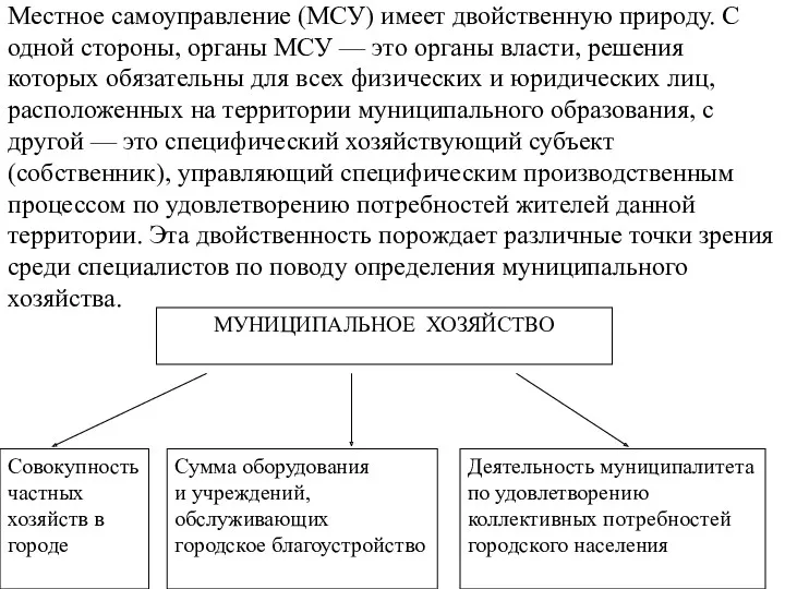 Местное самоуправление (МСУ) имеет двойственную природу. С одной стороны, органы