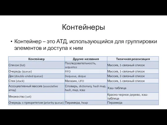 Контейнеры Контейнер – это АТД, использующийся для группировки элементов и доступа к ним