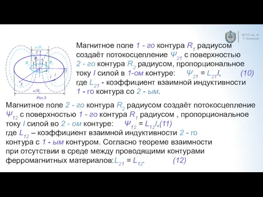 МГТУ им. Н.Э. Баумана Магнитное поле 1 - го контура