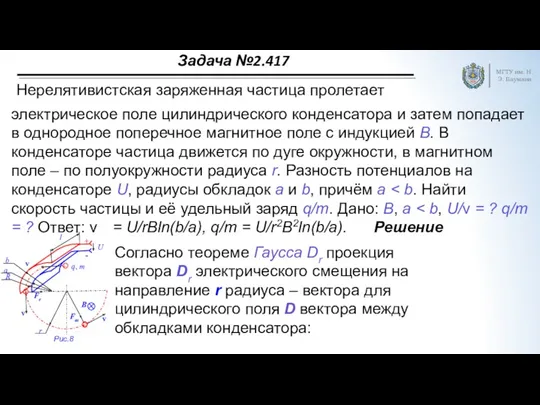 Задача №2.417 МГТУ им. Н.Э. Баумана Согласно теореме Гаусса Dr