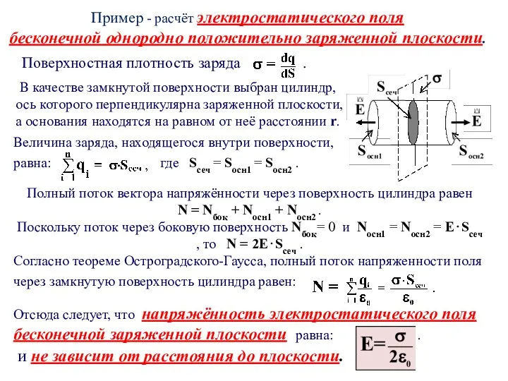 Пример - расчёт электростатического поля бесконечной однородно положительно заряженной плоскости.