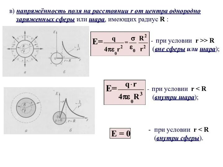 в) напряжённость поля на расстоянии r от центра однородно заряженных