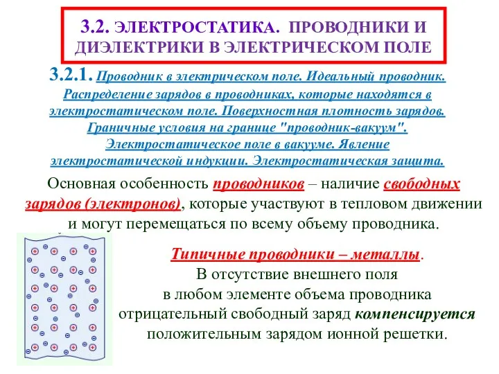 3.2. ЭЛЕКТРОСТАТИКА. ПРОВОДНИКИ И ДИЭЛЕКТРИКИ В ЭЛЕКТРИЧЕСКОМ ПОЛЕ Основная особенность