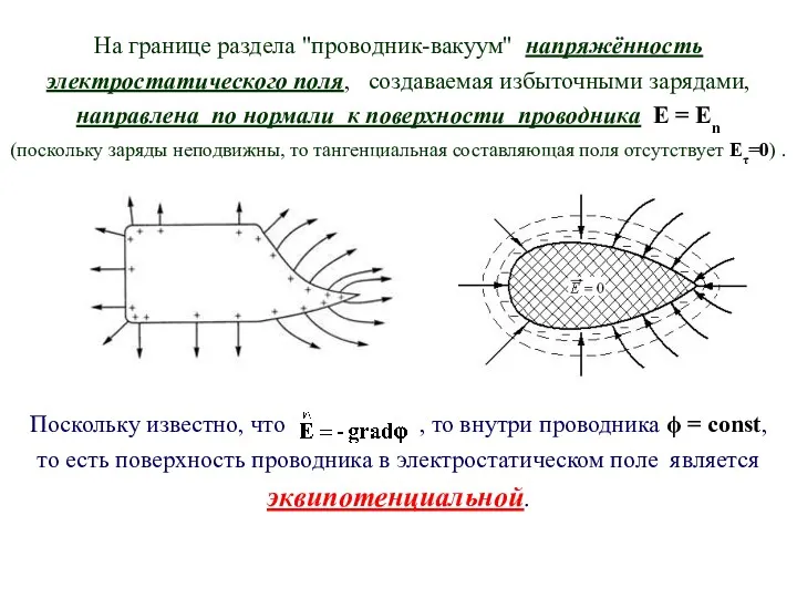 Поскольку известно, что , то внутри проводника ϕ = const,