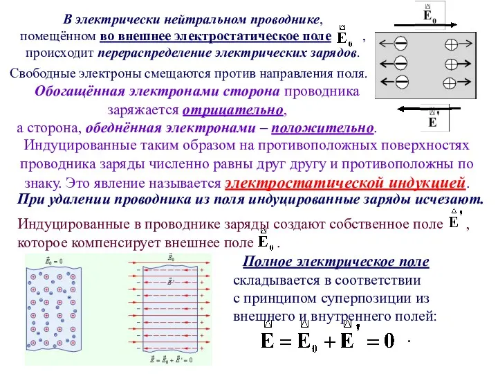 В электрически нейтральном проводнике, помещённом во внешнее электростатическое поле ,