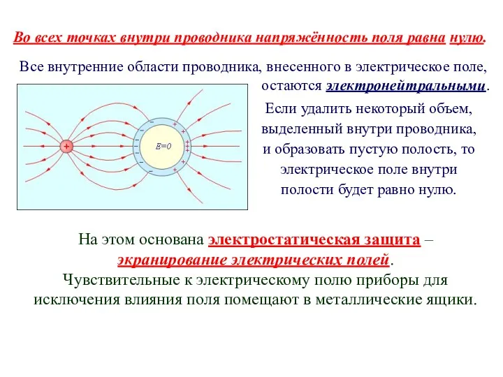 Если удалить некоторый объем, выделенный внутри проводника, и образовать пустую