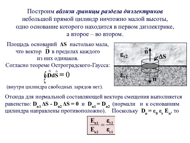 Построим вблизи границы раздела диэлектриков небольшой прямой цилиндр ничтожно малой