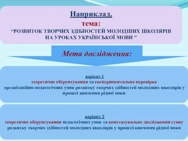 варіант 1 теоретичне обґрунтування та експериментальна перевірка організаційно-педагогічних умов розвитку