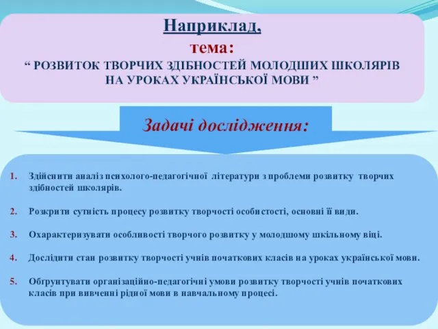 Здійснити аналіз психолого-педагогічної літератури з проблеми розвитку творчих здібностей школярів.