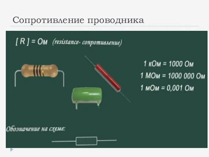 Сопротивление проводника