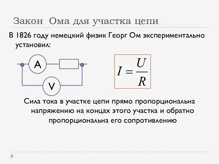 Закон Ома для участка цепи В 1826 году немецкий физик