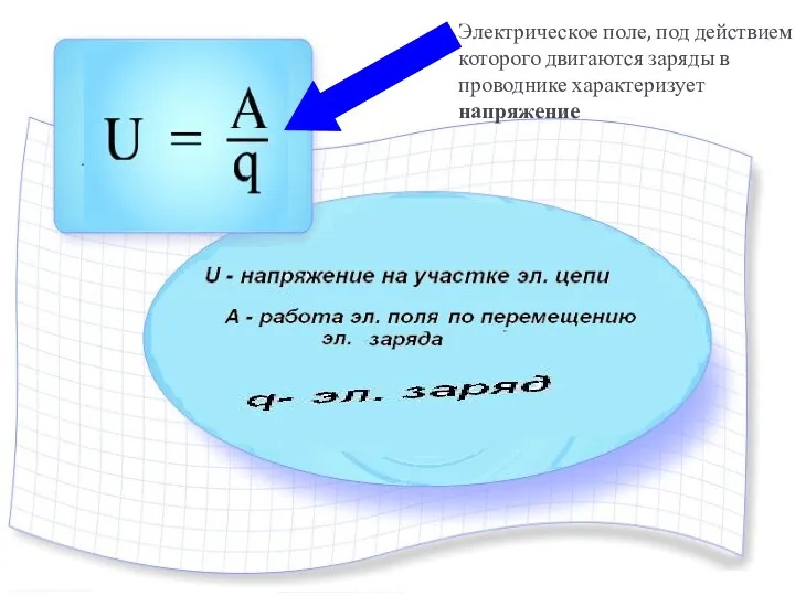 Электрическое поле, под действием которого двигаются заряды в проводнике характеризует напряжение
