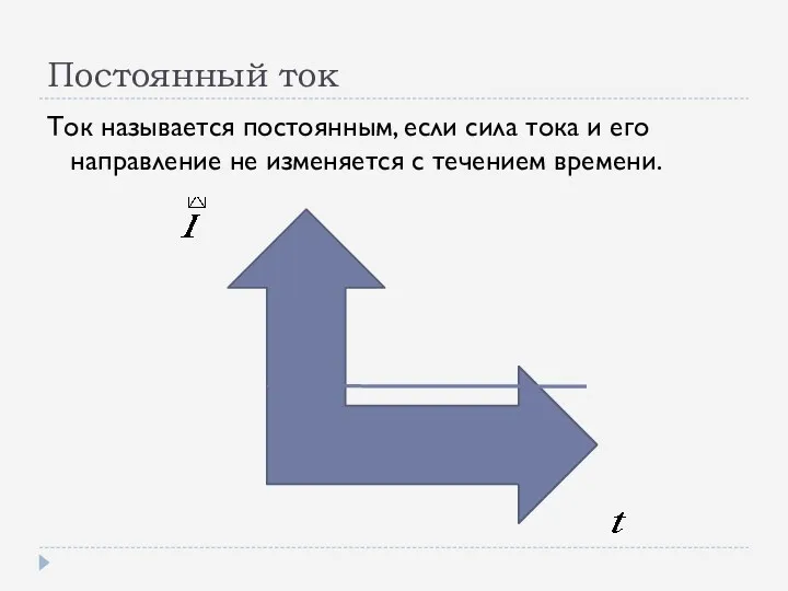 Постоянный ток Ток называется постоянным, если сила тока и его направление не изменяется с течением времени.