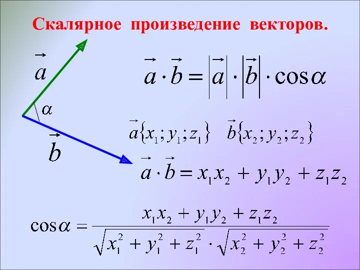 Скалярное произведение векторов.