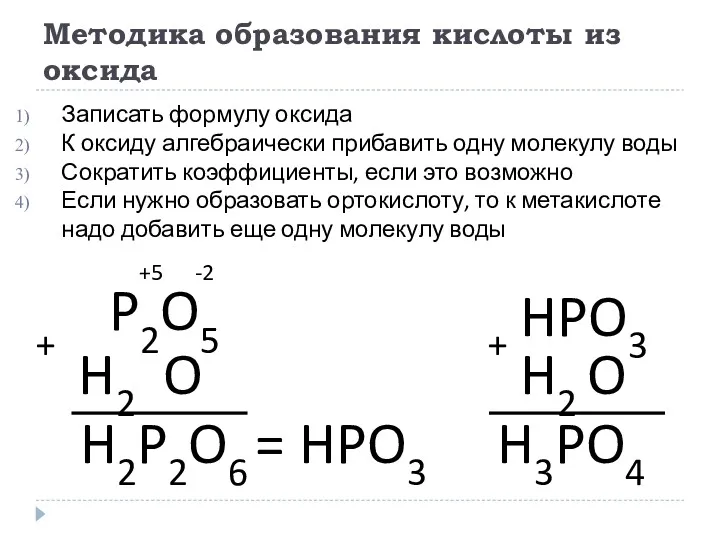 Методика образования кислоты из оксида Записать формулу оксида К оксиду алгебраически прибавить одну