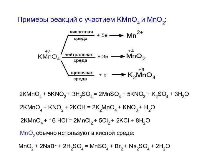 Примеры реакций с участием KMnO4 и MnO2: 2KMnO4 + 16